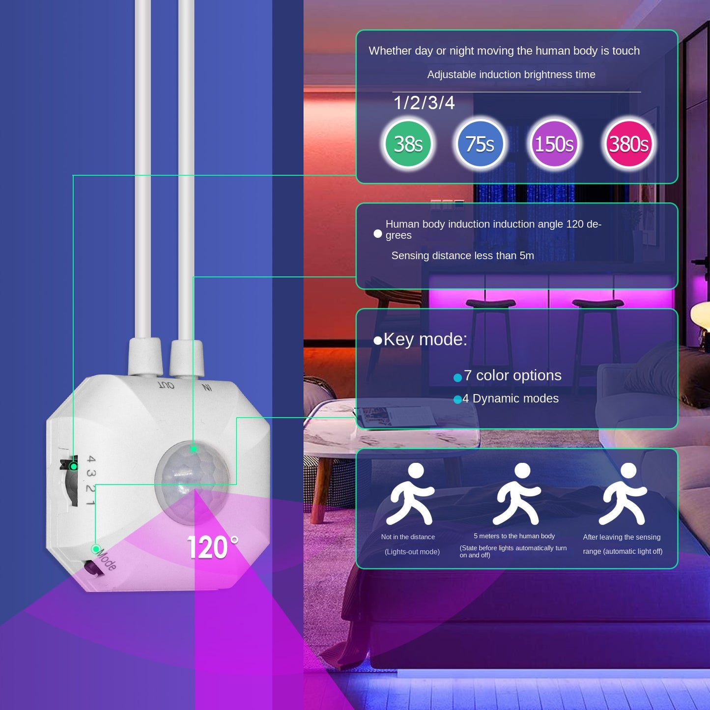 Colorful Bluetooth App Human Body Sensing Bedside Lamp with USB 5V 5050 Bedroom Induction